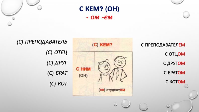 Падеж (V) кем? чем? предлоги: с, между, под над, за) — Русский язык как ...