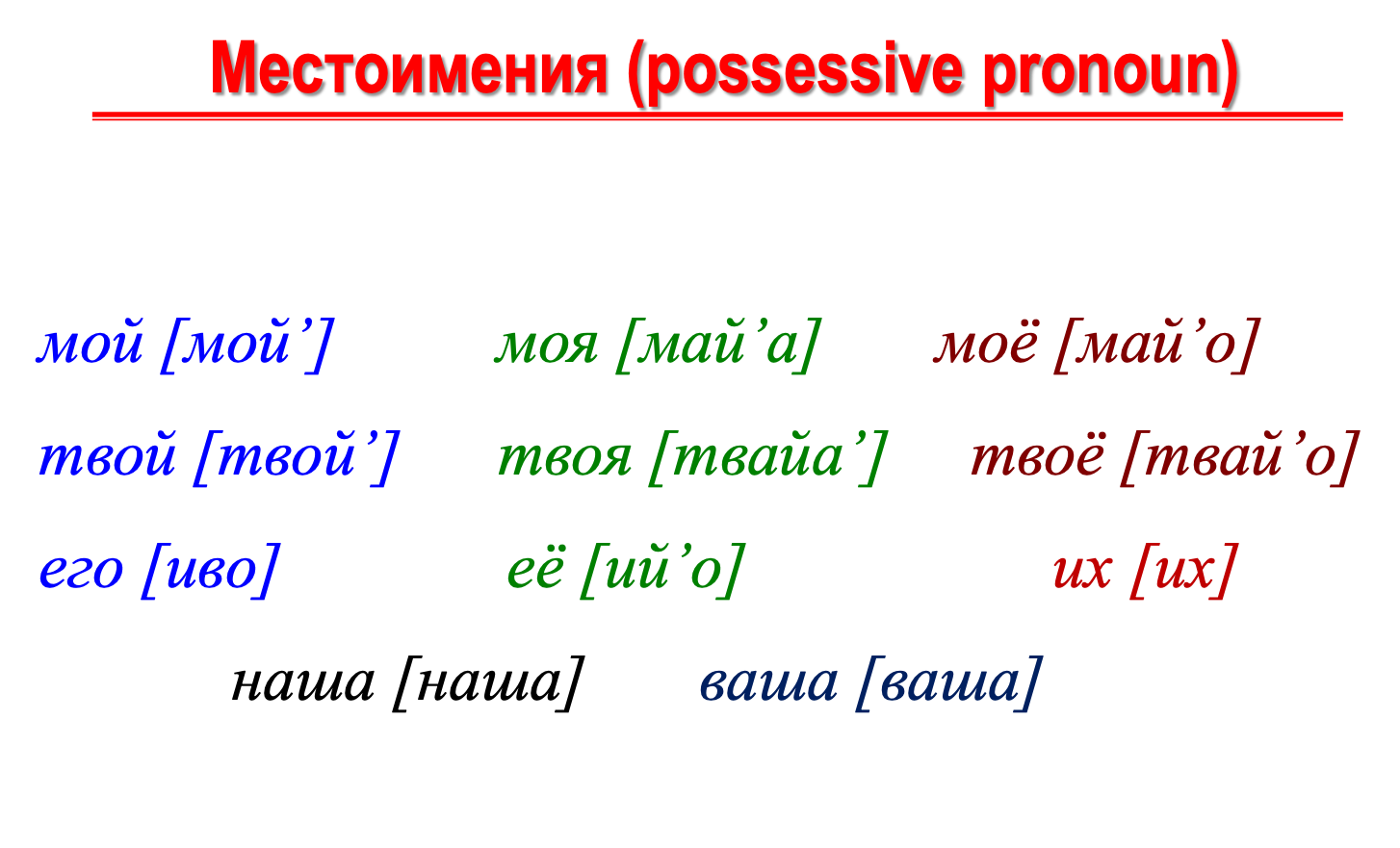 Грамматика. Притяжательные местоимения: мой, твой, наш, ваш, его, её, их |  Русский язык как иностранный