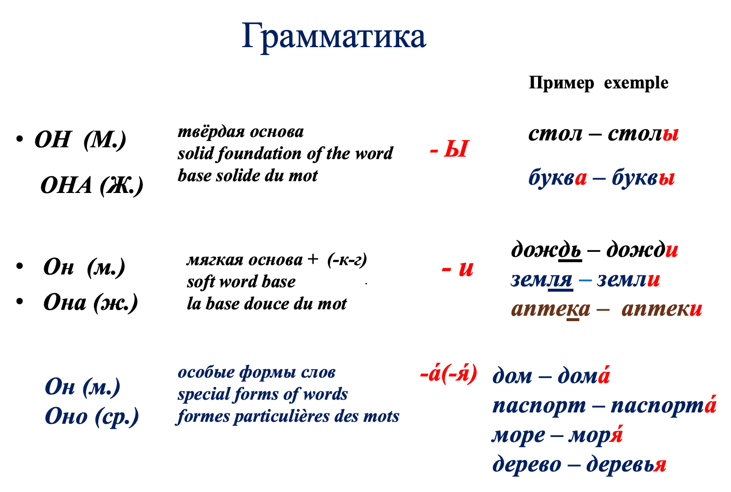 как в множественном числе будет манга фото 64