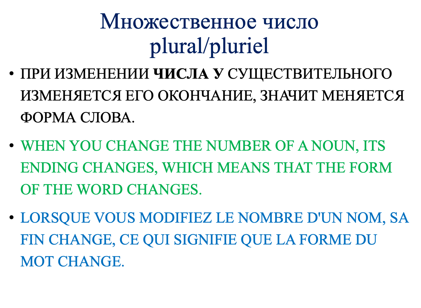 Грамматика: множественное число существительных plural of nouns ...