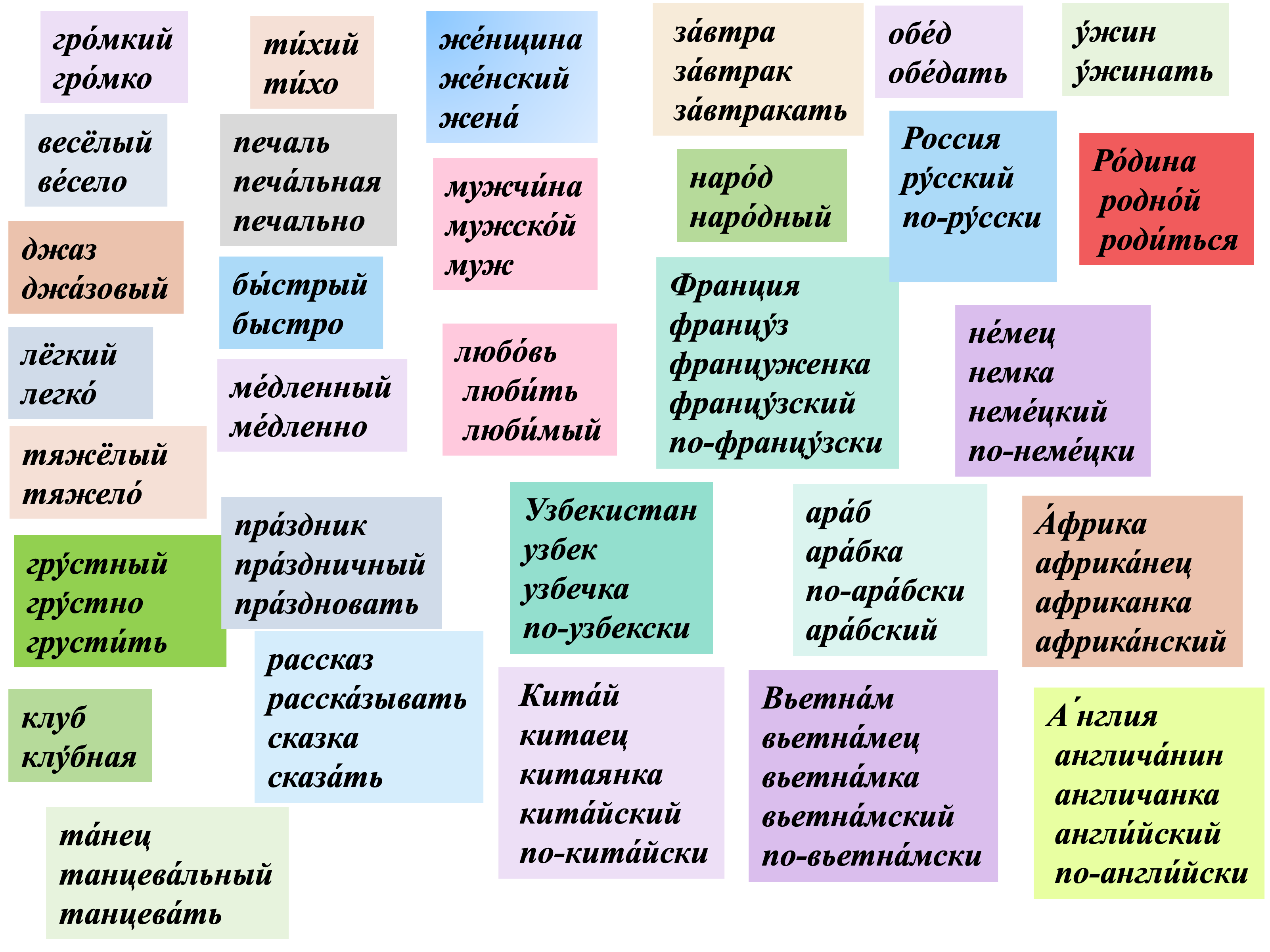  Words With A Common Root 